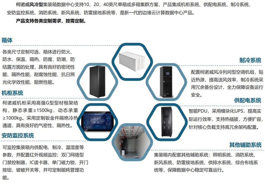 1779935220464184.jpg 产品组成.jpg