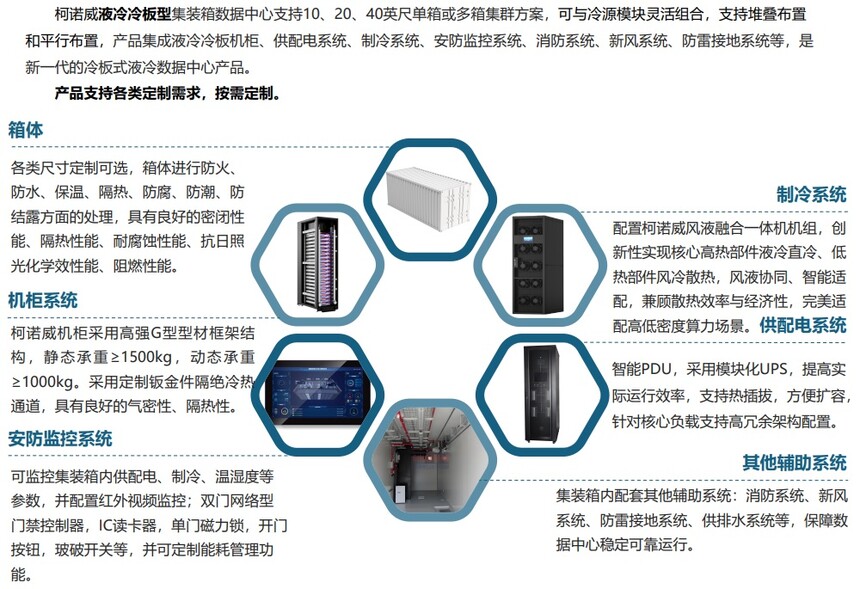1779935713692015.jpg 产品组成.jpg