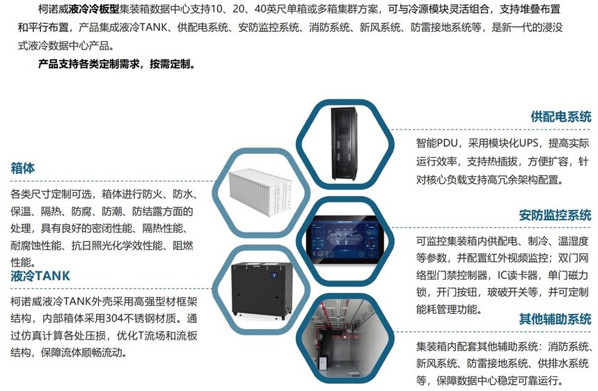 1779936222861461.jpg 产品组成.jpg