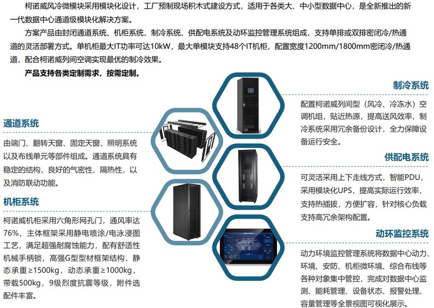 1779936649931725.jpg 产品组成.jpg