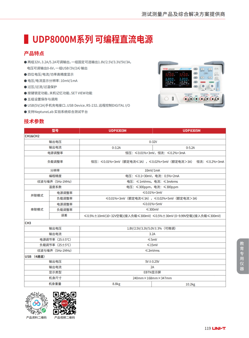 UDP8000M_00.png