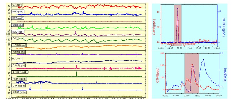 1AG-FTIR-DA30002.jpg