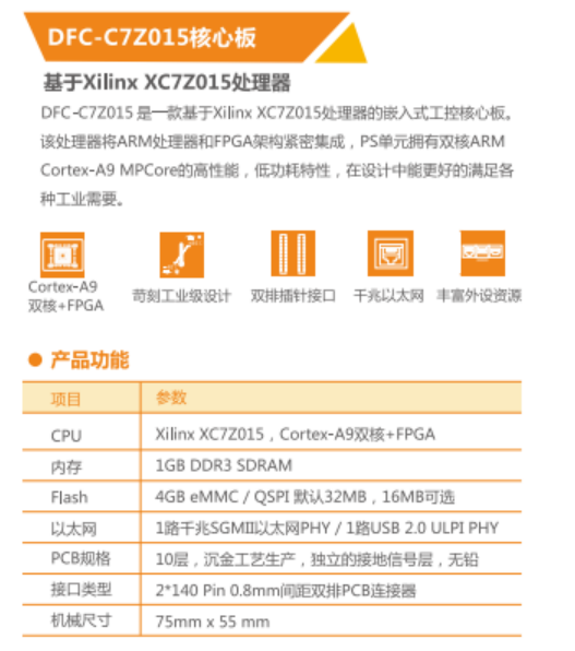 XILINX1.png