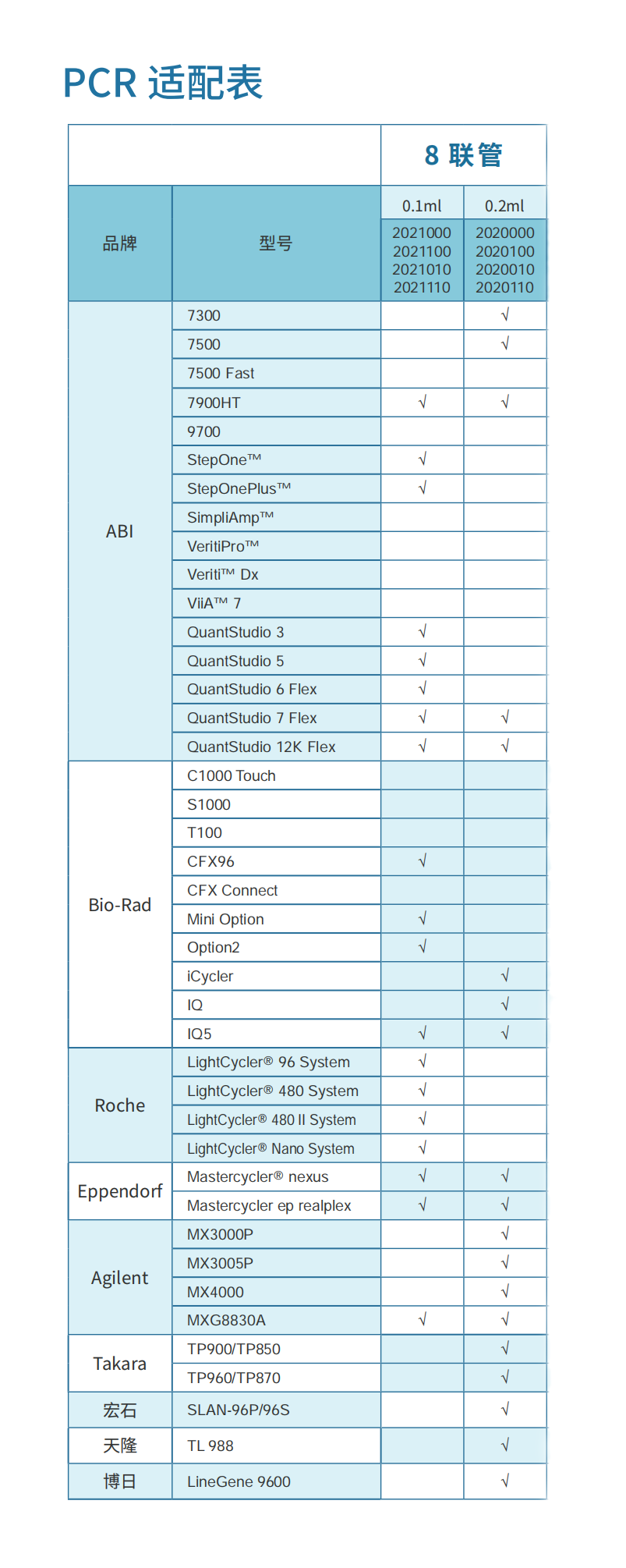 65a1eaf7b91464a53d65714d11e9218.png