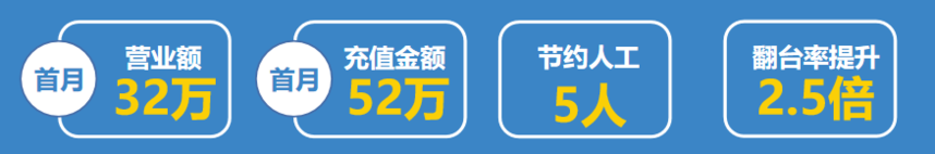 1681308848465201.png image.png