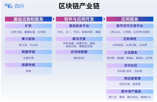 莱特ltc和比特币_莱特币与比特币的区别