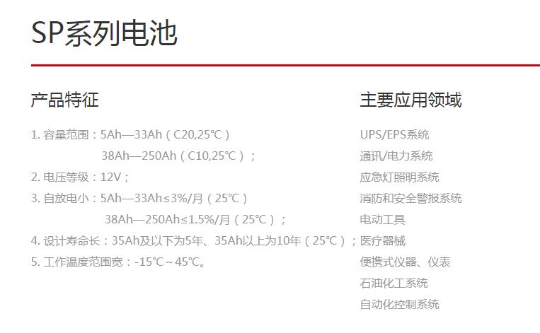 spϵ�в�Ʒ����.jpg