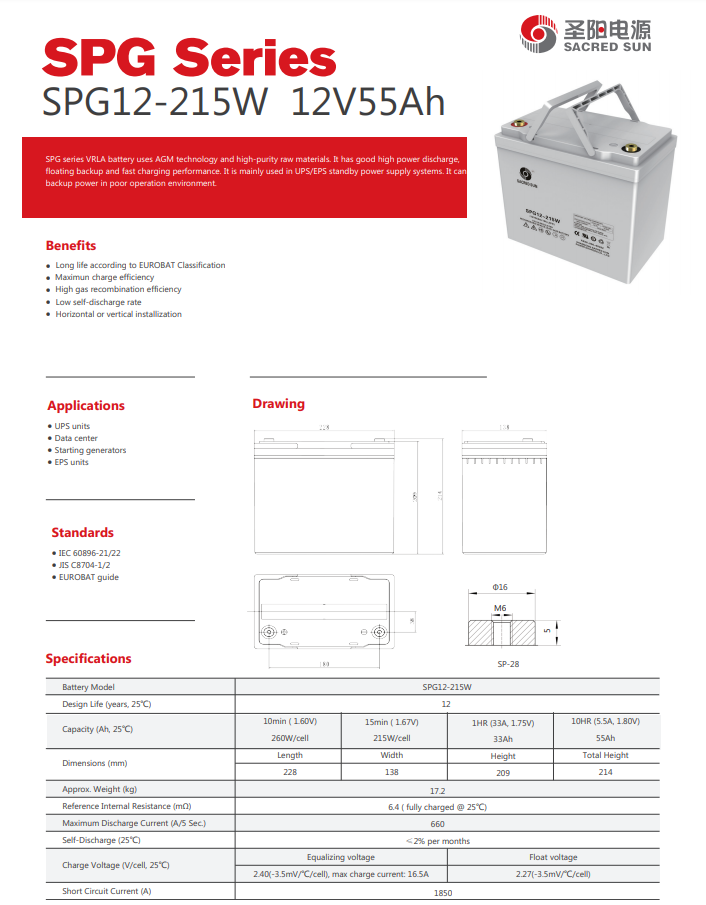 SPG12-215W����.png