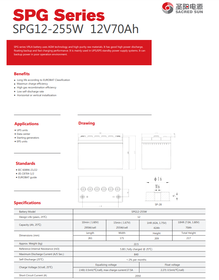 SPG12-255W����.png