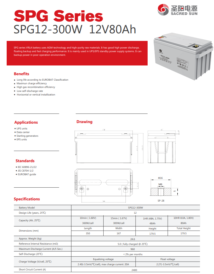 SPG12-300W����.png