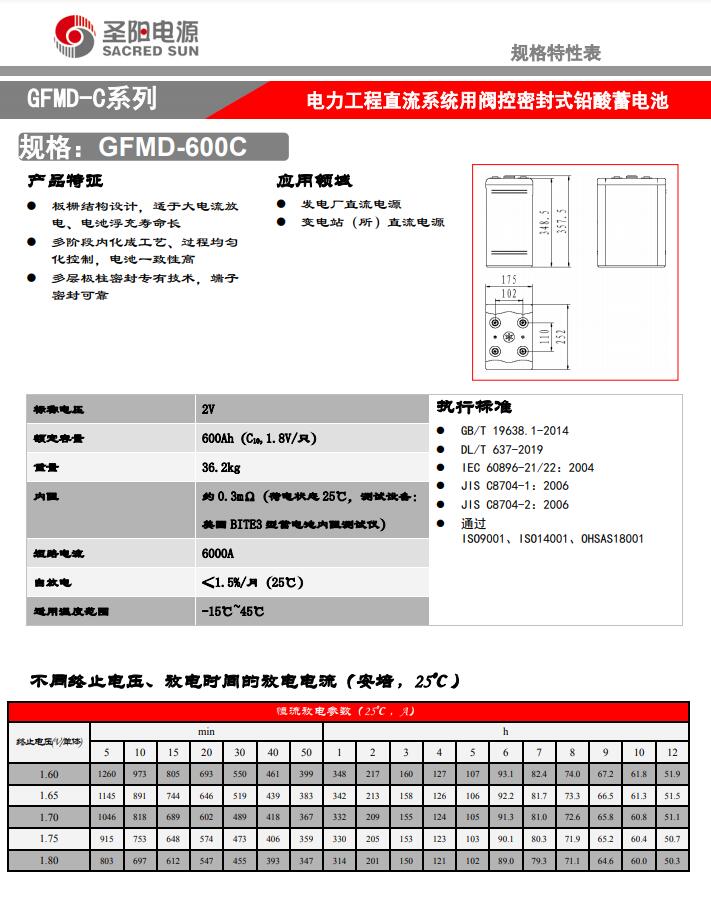 GFMD-600C����.JPG