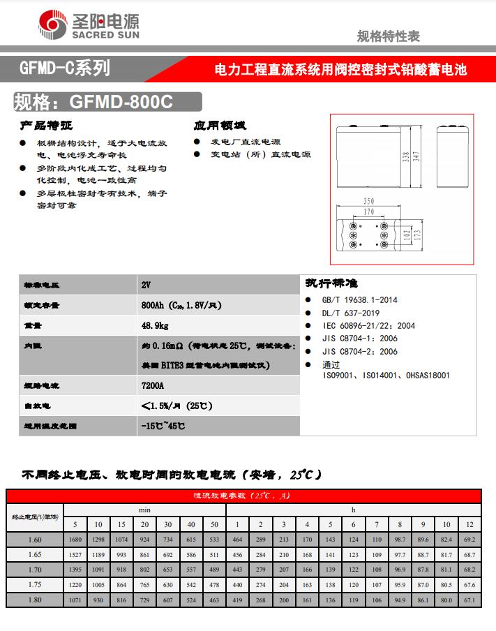 GFMD-800C.JPG