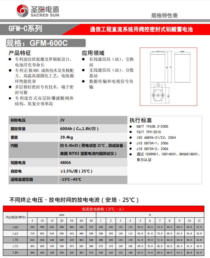 GFM-600C����.JPG