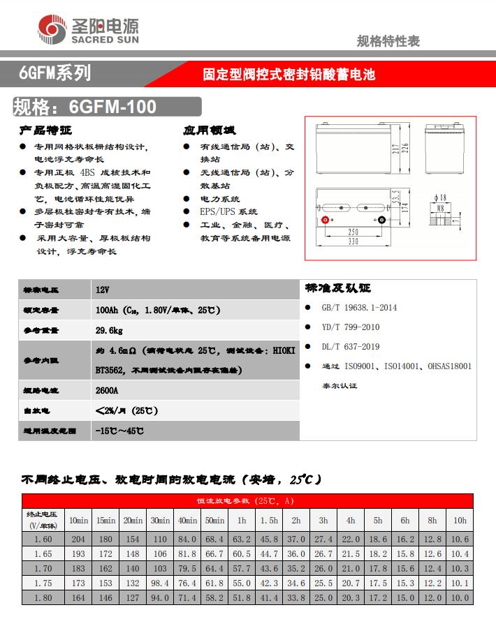 6GFM-100(sh).jpg