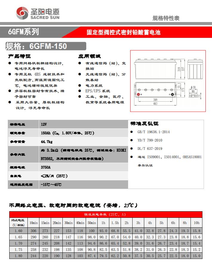 6GFM-150(sh).jpg