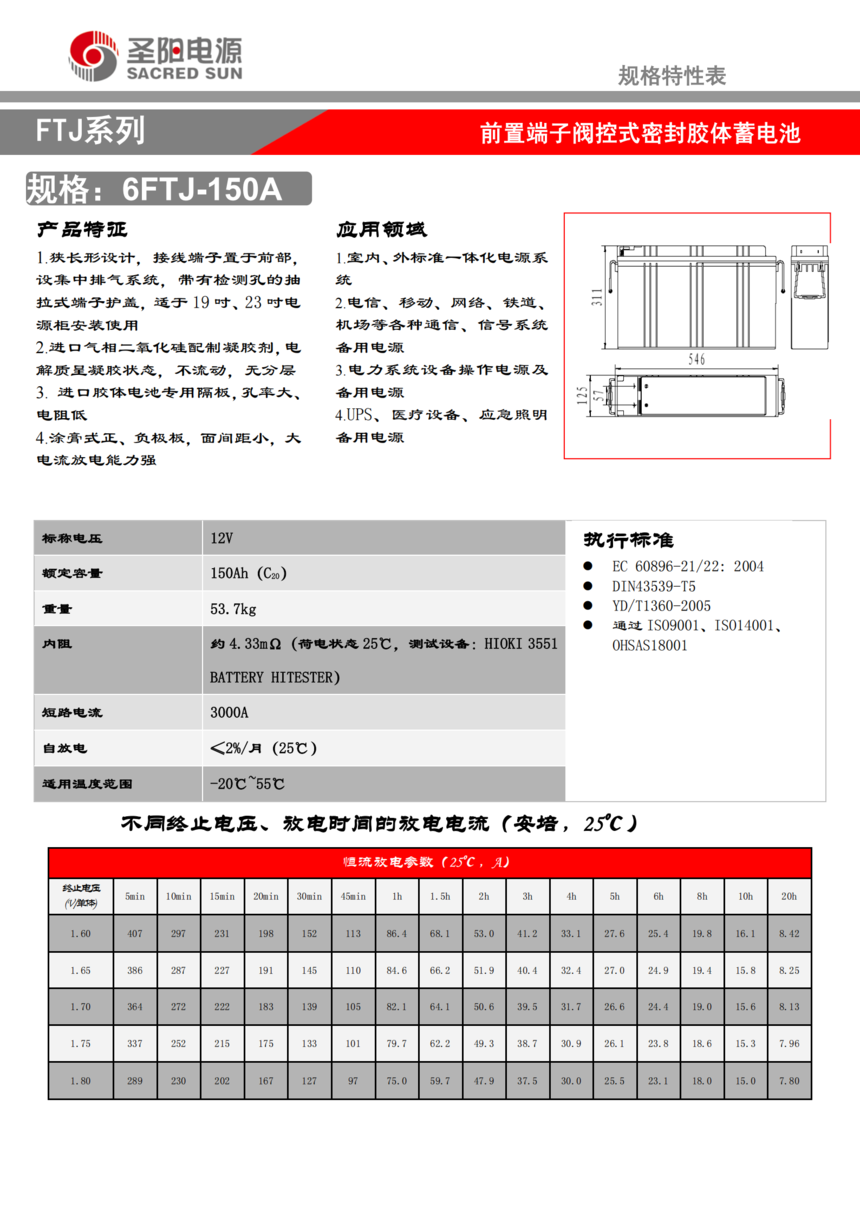 6FTJ-150A����.png