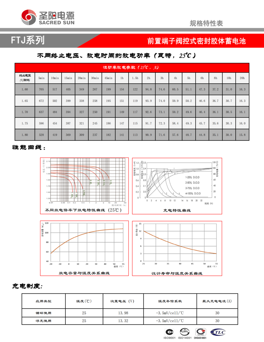 6FTJ-150A����1.png