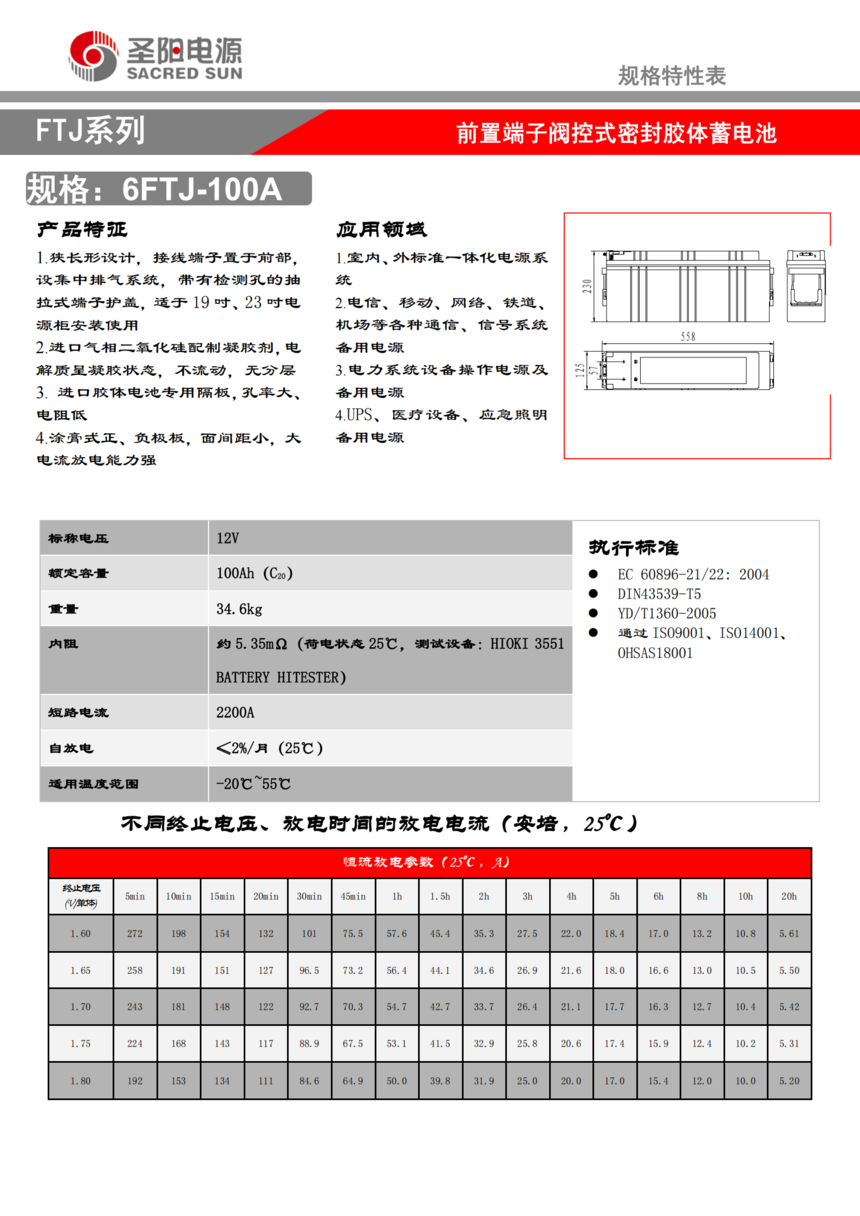 6FTJ-100A����.png