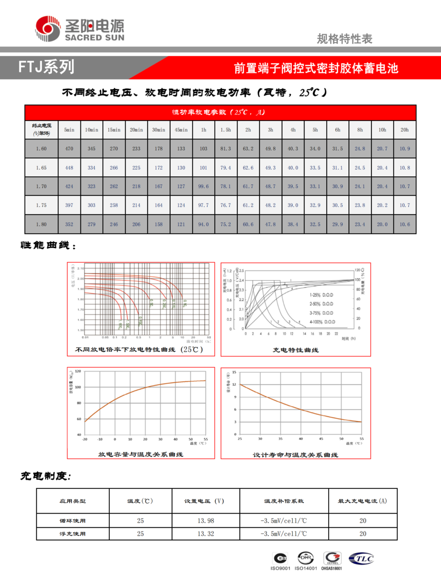 6FTJ-100A����1.png