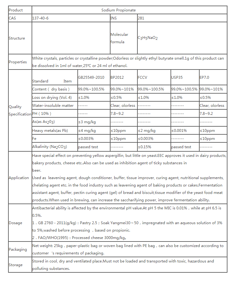 Sodium Propionate.png