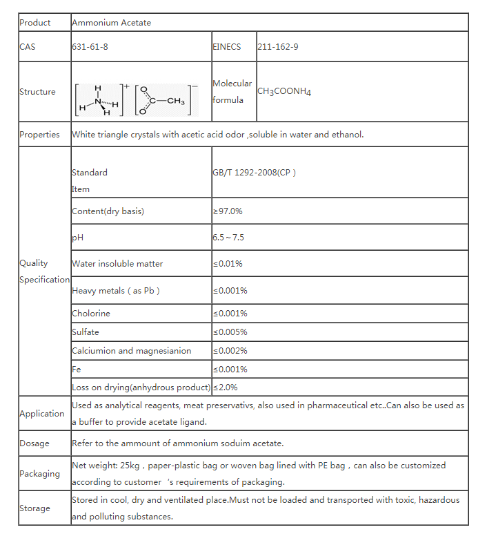 Ammonium Acetate.png