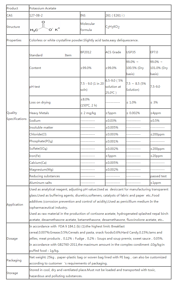 Potassium Acetate.png