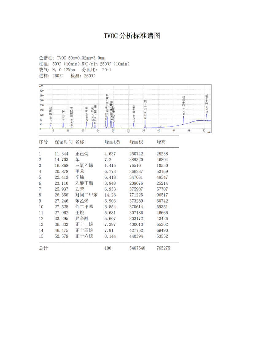 1757405605548702.png TVOC電子版譜圖240019_01.png