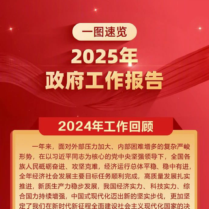 2025�������������棨һͼ����+800�ּ���棩