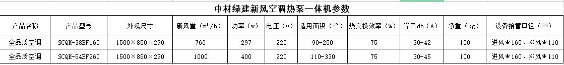�в��̽�