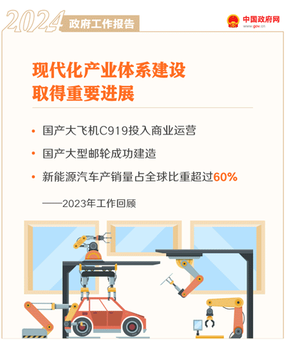 ��ȫ��50����̬������2024�������������桷ȫ��