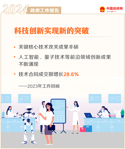 ��ȫ��50����̬������2024�������������桷ȫ��