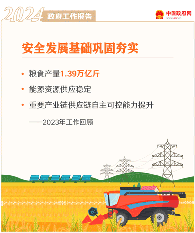 ��ȫ��50����̬������2024�������������桷ȫ��