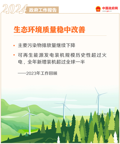 ��ȫ��50����̬������2024�������������桷ȫ��