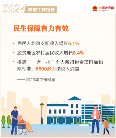��ȫ��50����̬������2024�������������桷ȫ��