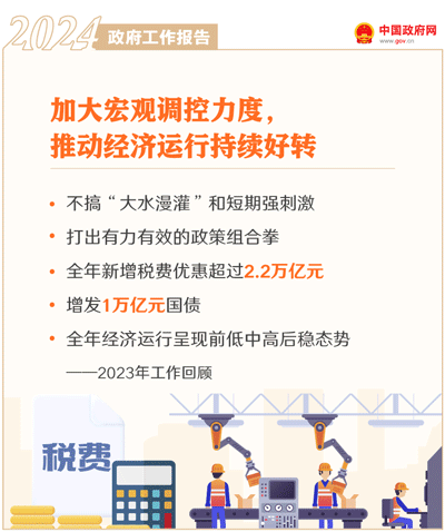 ��ȫ��50����̬������2024�������������桷ȫ��