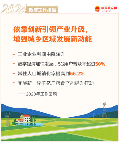 ��ȫ��50����̬������2024�������������桷ȫ��