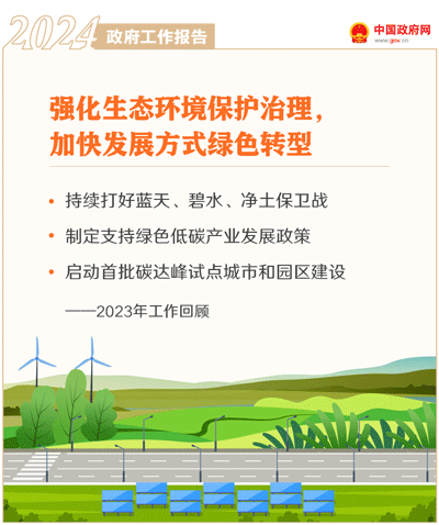 ��ȫ��50����̬������2024�������������桷ȫ��