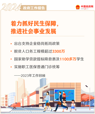 ��ȫ��50����̬������2024�������������桷ȫ��