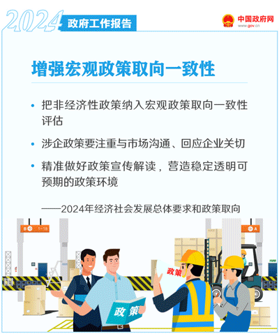 ��ȫ��50����̬������2024�������������桷ȫ��