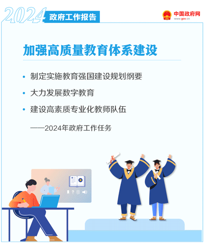 ��ȫ��50����̬������2024�������������桷ȫ��