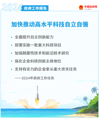 ��ȫ��50����̬������2024�������������桷ȫ��