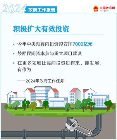 ��ȫ��50����̬������2024�������������桷ȫ��