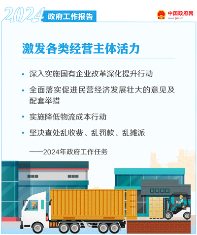 ��ȫ��50����̬������2024�������������桷ȫ��