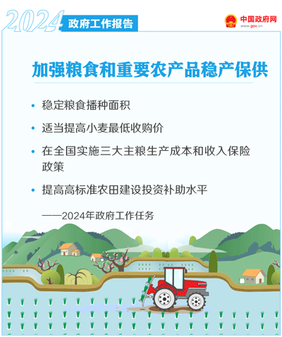 ��ȫ��50����̬������2024�������������桷ȫ��