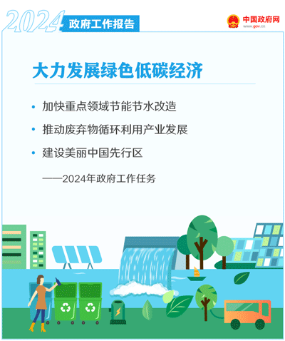 ��ȫ��50����̬������2024�������������桷ȫ��