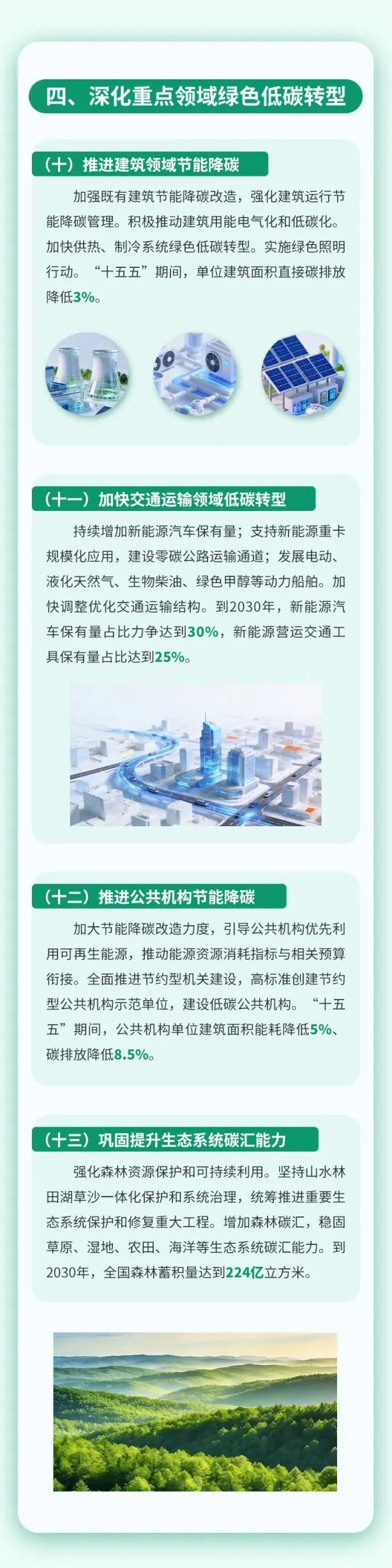 �ذ�����������ʮ���塱̼����ж�����������ָ������ȷ