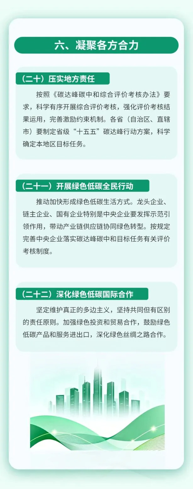 �ذ�����������ʮ���塱̼����ж�����������ָ������ȷ