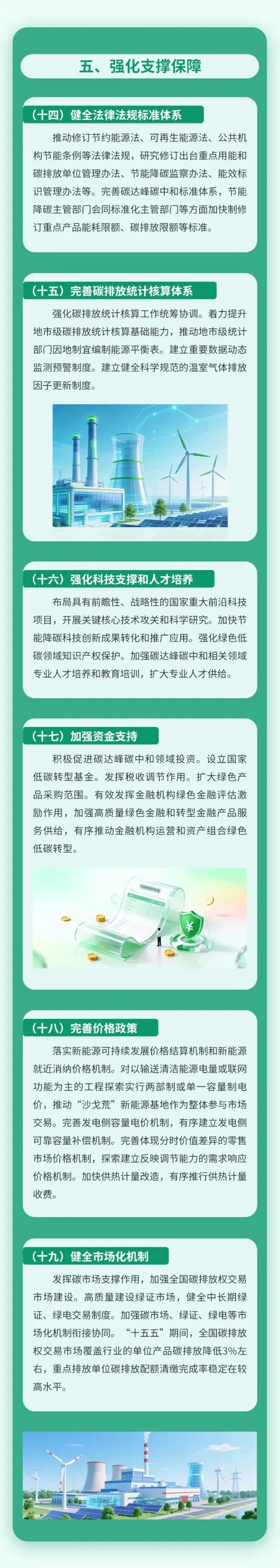 �ذ�����������ʮ���塱̼����ж�����������ָ������ȷ