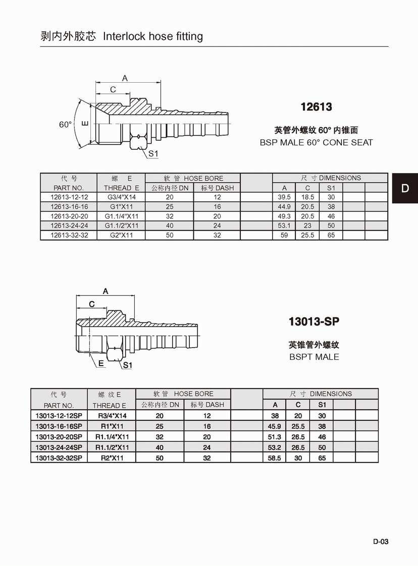 12613 13013-SP.gif