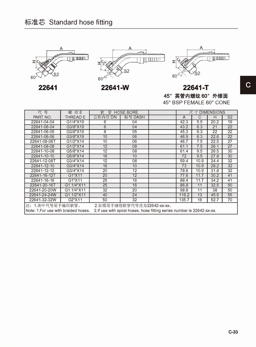 22641 22641-W 22641-T.gif